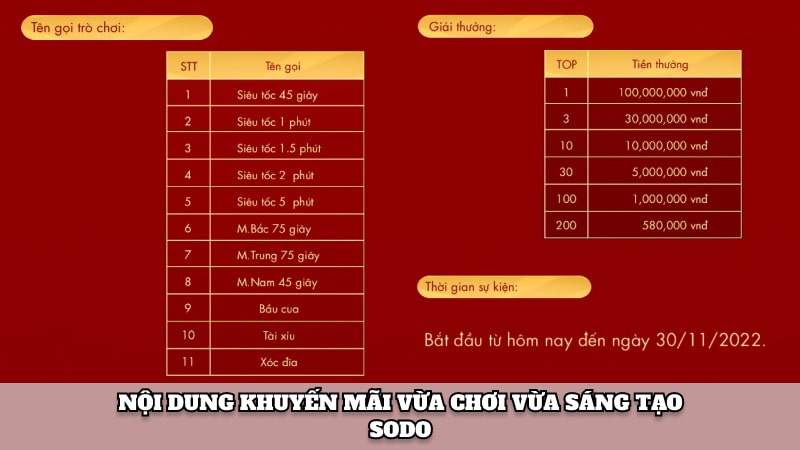 Nội dung khuyến mãi vừa chơi vừa sáng tạo Sodo