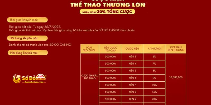 Cược xiên thể thao thưởng lớn khuyến mãi Sodo